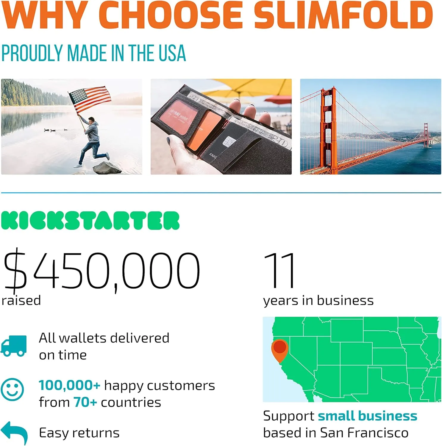 SlimFold? Minimalist Wallet - RFID Option - Thin, Durable, and Waterproof Guaranteed - Made in USA - NANO Size
